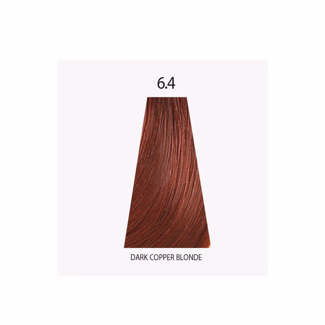 6.4